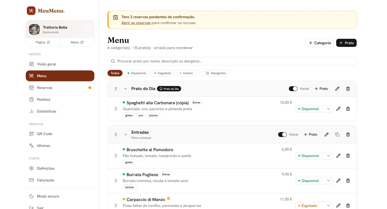 Painel de gestão MeuMenu